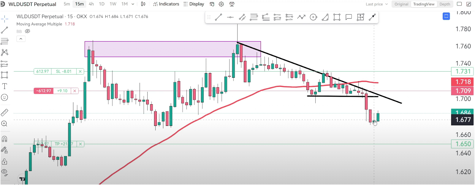 How I Made Trading Easy: Beginner-Friendly Strategy 1 https://usethebitcoin.com/wp-content/uploads/2024/09/UseTheBitcoin-12.jpg UseTheBitcoin image 229