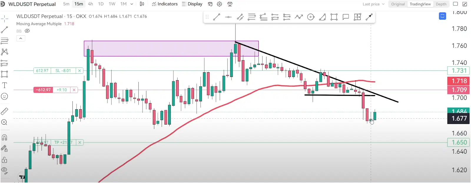 How I Made Trading Easy: Beginner-Friendly Strategy 1 https://usethebitcoin.com/wp-content/uploads/2024/09/UseTheBitcoin-12.jpg UseTheBitcoin image 229