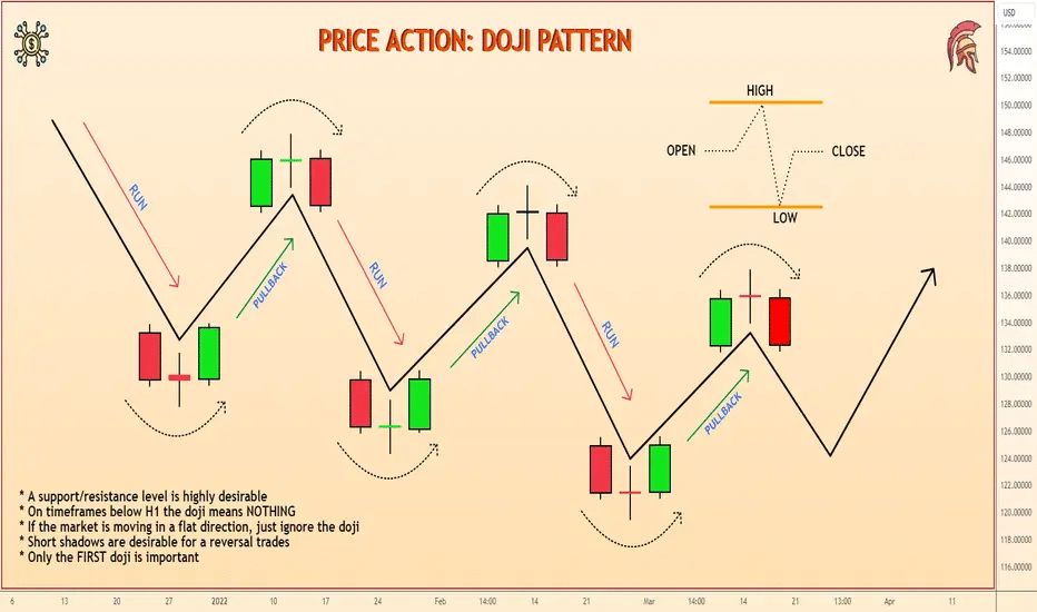Bitcoin (BTC) Signals You’ve Been Waiting For 2 https://usethebitcoin.com/wp-content/uploads/2025/01/UseTheBitcoin-6.jpg UseTheBitcoin image 78