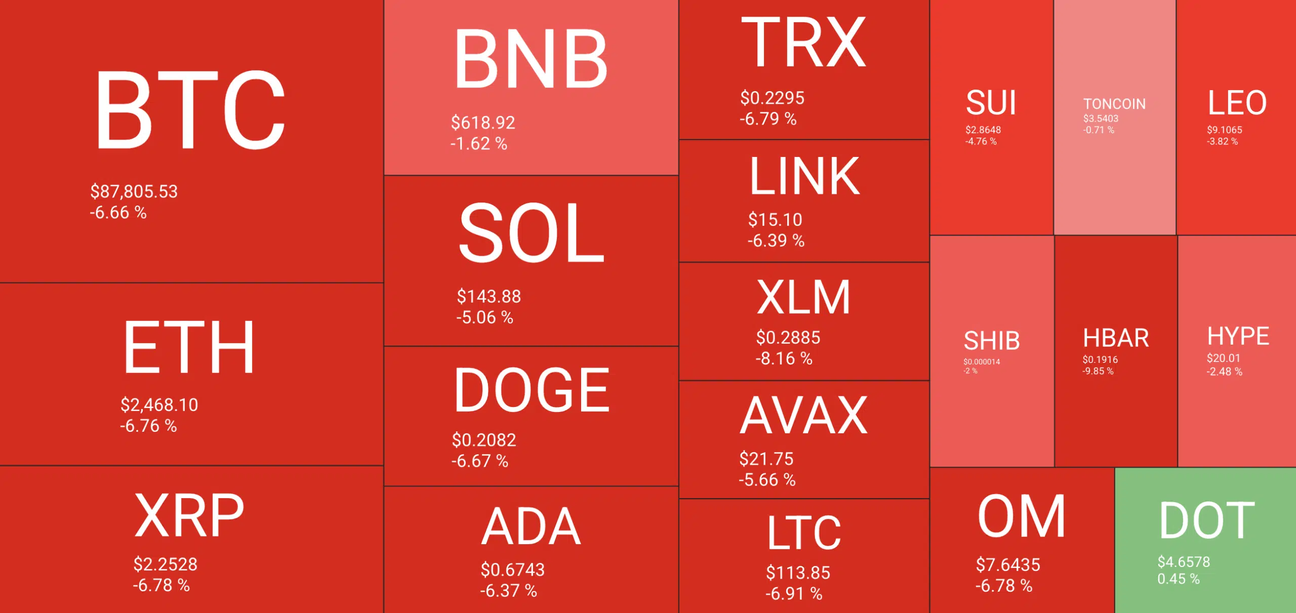 Screenshot 2025 02 25 at 21.14.48