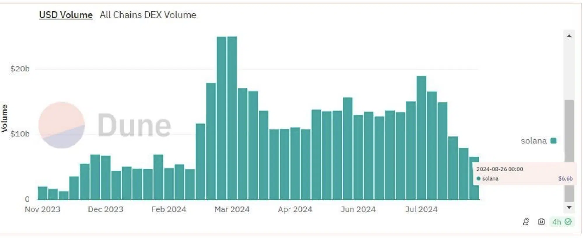 Screenshot 2025 02 26 at 19.05.18