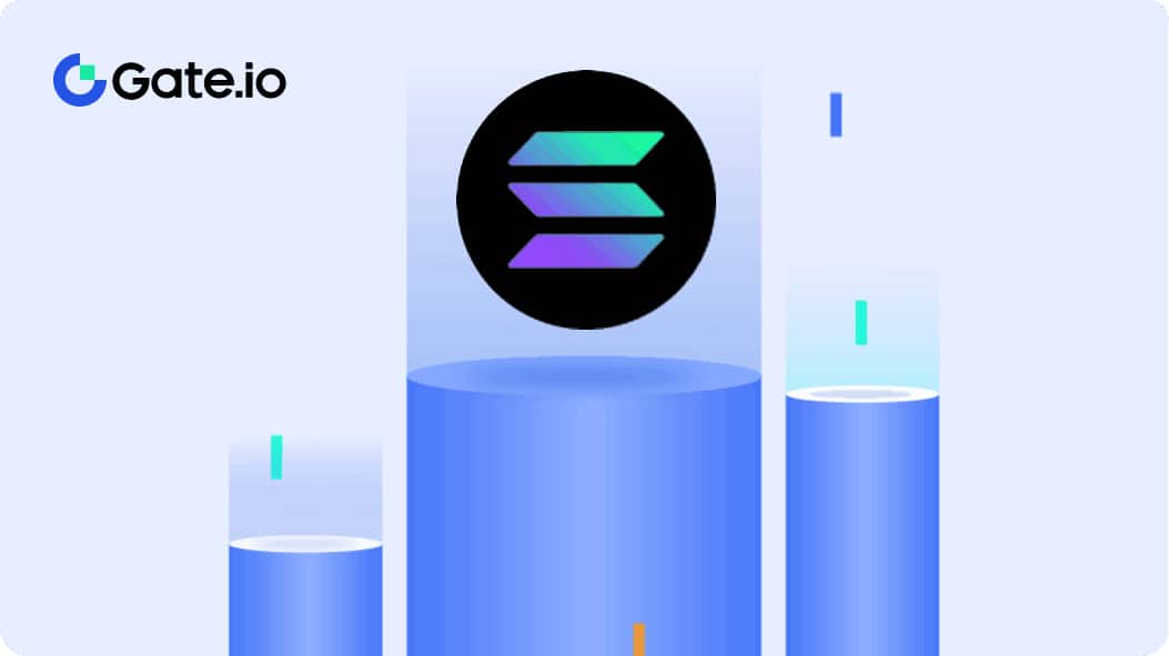 gate.io