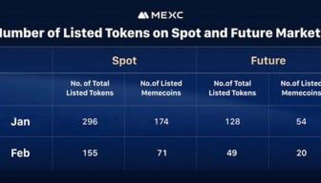 1 17418612045EQFLR9rtB