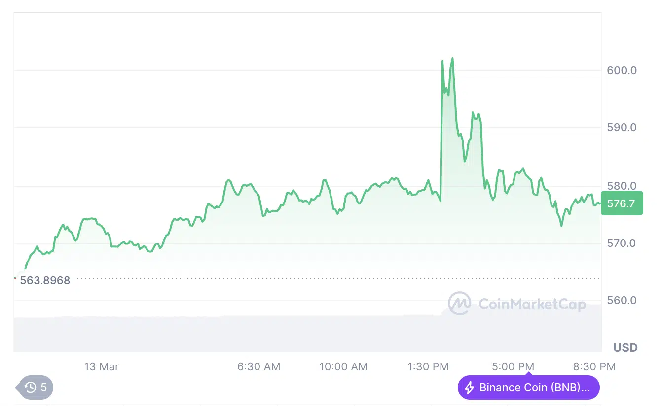 Screenshot 2025 03 13 at 20.38.39