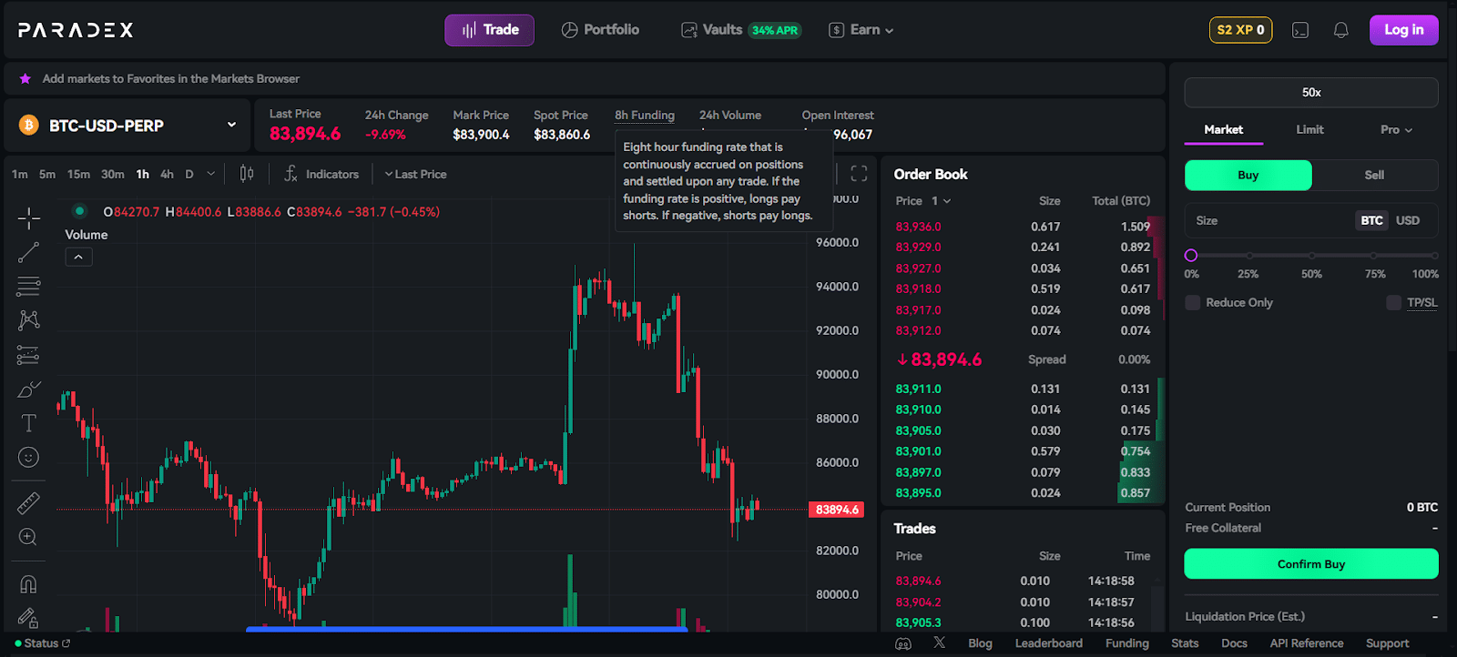 Paradex Network Potential Airdrop Guide 4 https://usethebitcoin.com/wp-content/uploads/2025/03/Paradex-Network.jpg UseTheBitcoin image 42