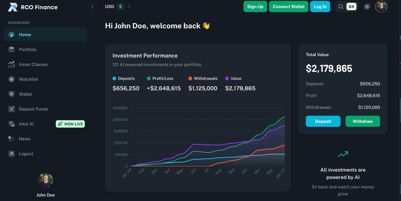 The Best Crypto to Buy Before April: This Altcoin Could Outperform Dogecoin in 15 Days 1 https://usethebitcoin.com/wp-content/uploads/2025/03/rco-doge.jpg UseTheBitcoin rco ss