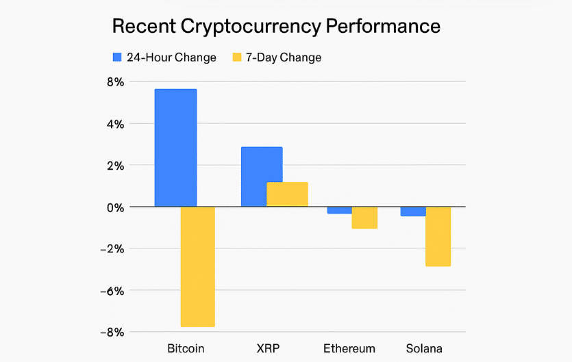 Can XRP Catch Up to Bitcoin’s Rise? Here’s Where the Smart Money Stands 2 https://usethebitcoin.com/wp-content/uploads/2025/05/image-88.png UseTheBitcoin AD 4nXcmMPIOpNR oSc4fKnKsm5 yFddujOnr4G0vpZTF50XqNbpignGm DPMJNyNxgukSpnhn4 VfMNgD4Ua8BD8mF9 L5WvjzFjU8pPoKoPwQ8pXmHzQTZEi Vv 9qUu9Y4OnBPwe