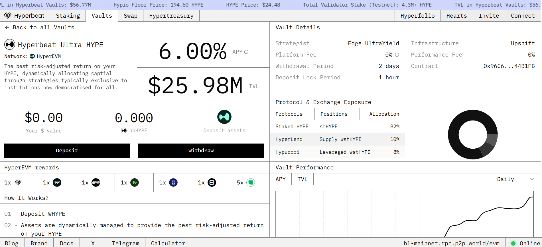 Hyperbeat Airdrop Guide 4 https://usethebitcoin.com/wp-content/uploads/2025/05/Hyperbeat.png UseTheBitcoin Screenshot 2025 05 13 151141