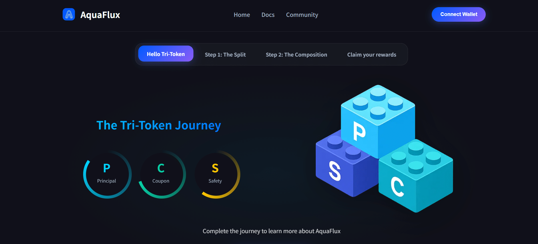 Pharos Network Airdrop Guide | How To Participate In Pharos Network Testnet? 12 https://usethebitcoin.com/wp-content/uploads/2025/05/Pharos-Network.jpg UseTheBitcoin image 123