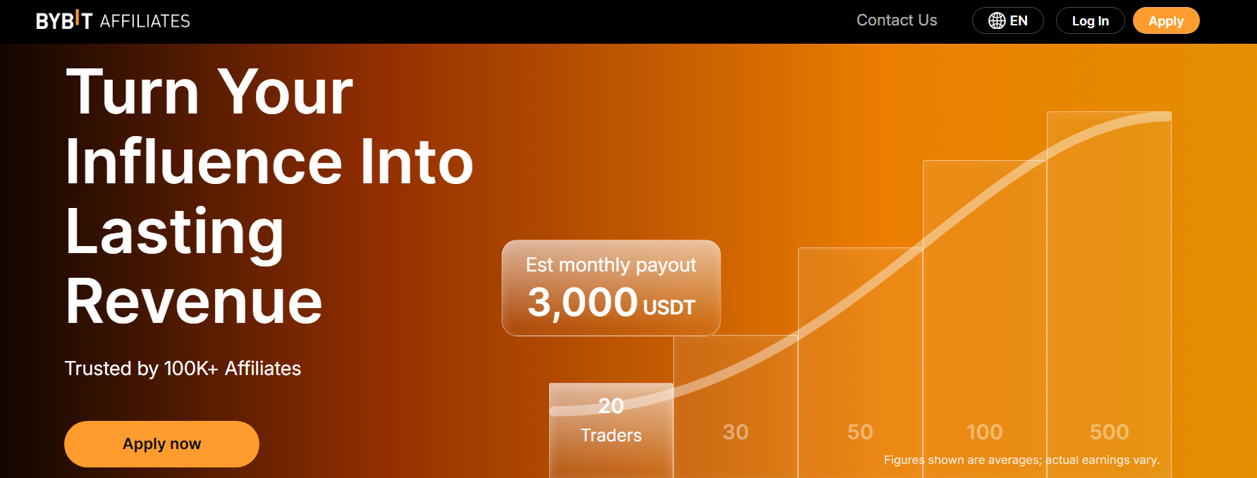 Top Crypto Affiliate Programs in 2026 6 https://usethebitcoin.com/wp-content/uploads/2025/05/Two-business-professionals-shaking-hands-symbolizing-a-crypto-affiliate-partnership-and-collaboration.jpg UseTheBitcoin image 129