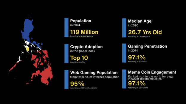Philippine Blockchain Week 2025 And Its Mission To Debunk Crypto Myths And Spotlight Real-World Innovation 1 https://usethebitcoin.com/wp-content/uploads/2025/05/Philippine-Blockchain-Week.png UseTheBitcoin image 51