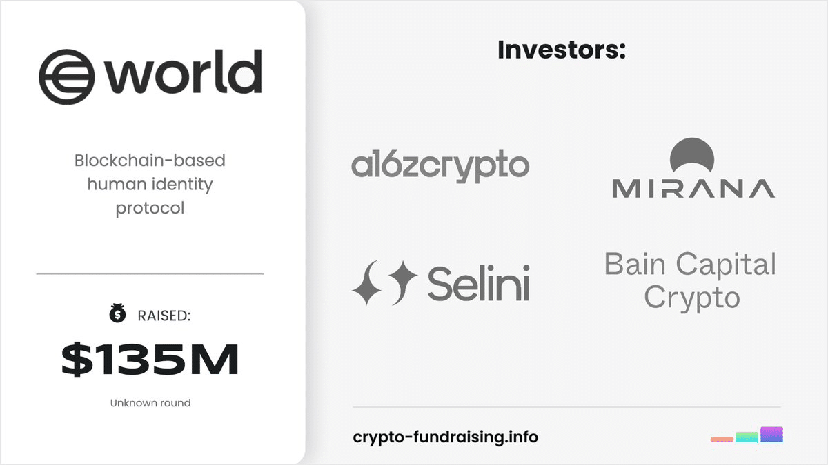 UTB Weekly News Roundup (MAY 19th - MAY 23rd, 2025) 12 https://usethebitcoin.com/wp-content/uploads/2024/04/Weekly-News-Roundup.jpg UseTheBitcoin image 79