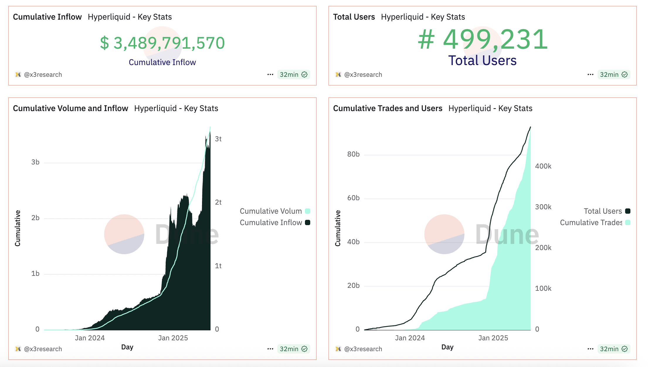 Screenshot 2025-06-16 at 14.32.29 Screenshot 2025 06 16 at 14.32.29 2
