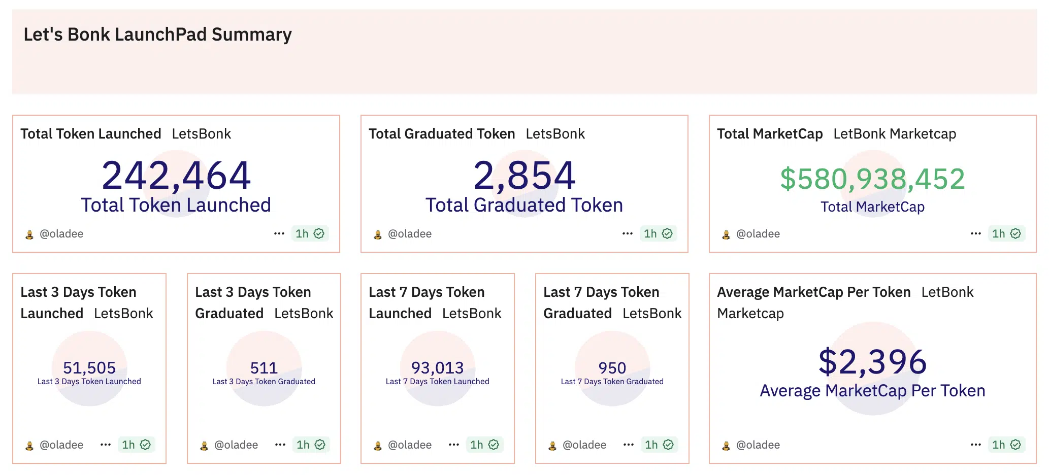 Screenshot 2025-07-09 at 13.30.42 Screenshot 2025 07 09 at 13.30.42