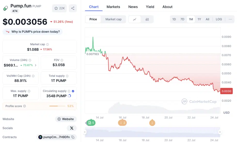 Screenshot 2025 07 24 at 12.34.22