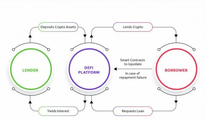 Yield‑Bearing Stablecoins Surge Post‑GENIUS Act 1 https://usethebitcoin.com/wp-content/uploads/2025/08/250806-Yield‑Bearing-Stablecoins-Surge-Post‑GENIUS-Act.png UseTheBitcoin AD 4nXc2J8ZOZAUjKGue2A2Ruqqvj OUVbIGfQiFt YkZ5kFzWPWuewRsrSX37bhg 7rJDGB0m2qBvMWi RK2H9k eLhQiDtN7ZNlyllTSKdCUgt1hkRkQFLadHuJN74ErSpC5GFQNiFuw