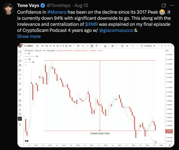 Tone Vays Net Worth in 2025 - Bitcoin Maximalist 1 https://usethebitcoin.com/wp-content/uploads/2025/08/Tone-Vays.png UseTheBitcoin Tone Vays