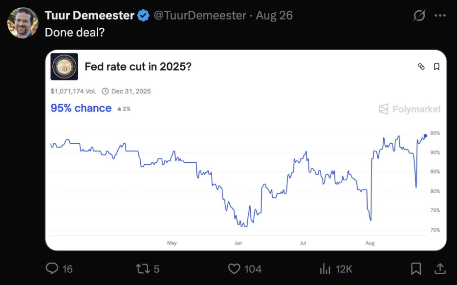 Tuur Demeester Net Worth in 2025 - Economist and Bitcoin Advocate 1 https://usethebitcoin.com/wp-content/uploads/2025/08/Tuur-Demeester.png UseTheBitcoin Tuur Demeester