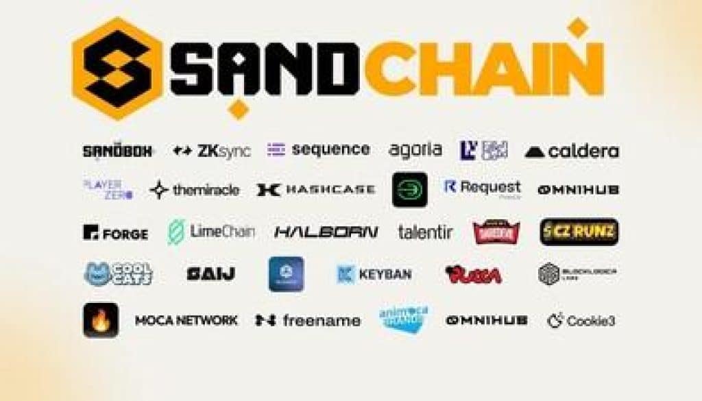 The SANDChain Basis broadcasts SANDchain to energy creator economic system transparently and equitably | UseTheBitcoin