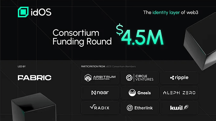 idOS Network Airdrop Guide | How To Participate In idOS Network Airdrop? 3 https://usethebitcoin.com/wp-content/uploads/2025/09/688259f909a71bf6b5426c76_share-idos.jpg UseTheBitcoin image 229