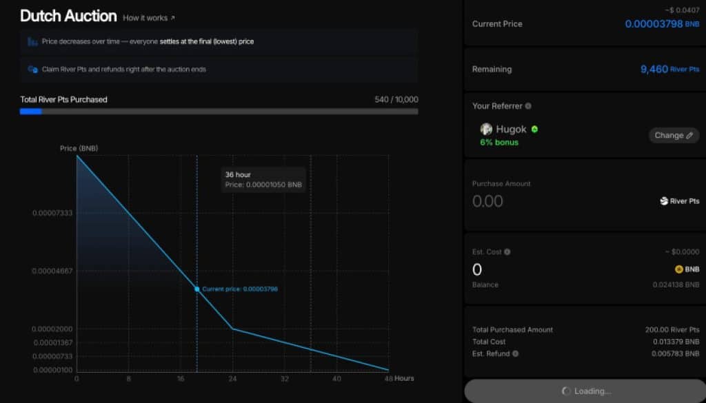 River Public Sale - 48-Hour Dutch Auction Lowest Price Settlement, Claim and Refund Instantly After End 2 https://usethebitcoin.com/wp-content/uploads/2025/10/Public_Sale_1761503715ZstSzeoiBH.jpg UseTheBitcoin f4HjgVj 1761506563DtaT2Jjm6b