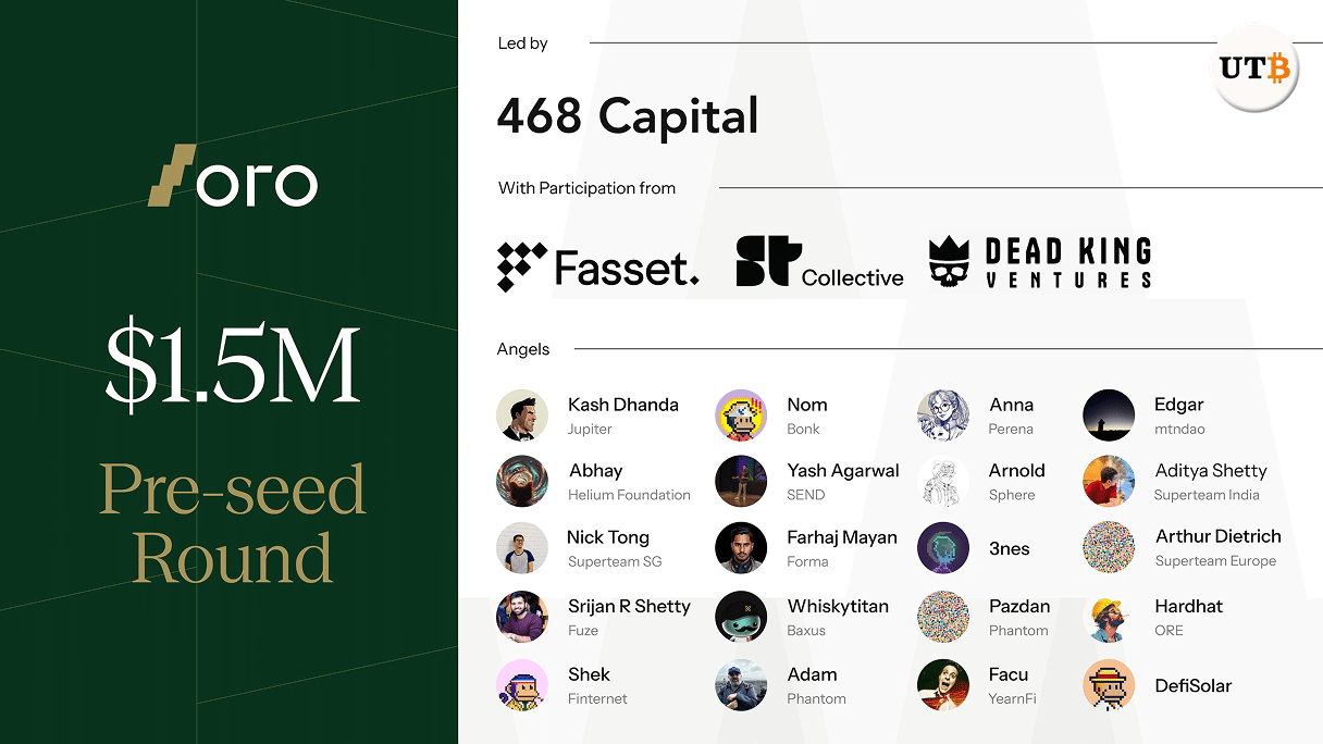 ORO Airdrop Guide | Step-by-step Guide