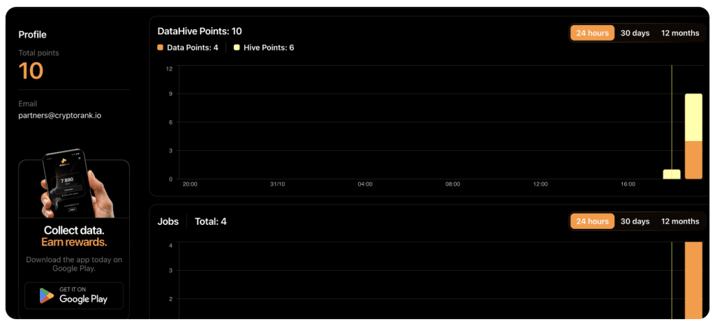 DataHive Airdrop - How to Farm DataHive Airdrop 4 https://usethebitcoin.com/wp-content/uploads/2025/11/DataHive-Airdrop.png UseTheBitcoin Screenshot 2025 11 06 at 19.05.13