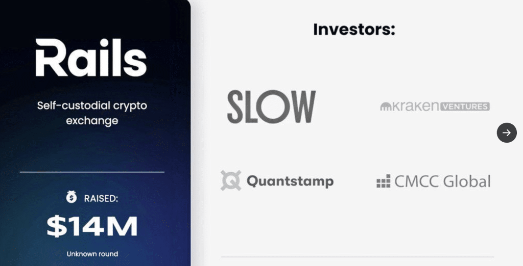 Rails Airdrop Farming | Take part in Rails Actions to Earn Factors Rails Airdrop Farming | Take part in Rails Actions to Earn Factors