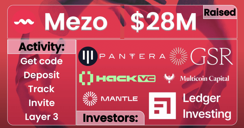 Mezo Airdrop Guide - How to Get Mezo Airdrop 1 https://usethebitcoin.com/wp-content/uploads/2025/11/Mezo-Airdrop.png UseTheBitcoin Screenshot 2025 11 16 at 08.22.01