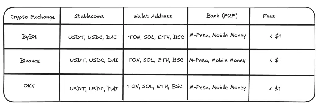 Screenshot 2025 11 27 at 14.44.02 1