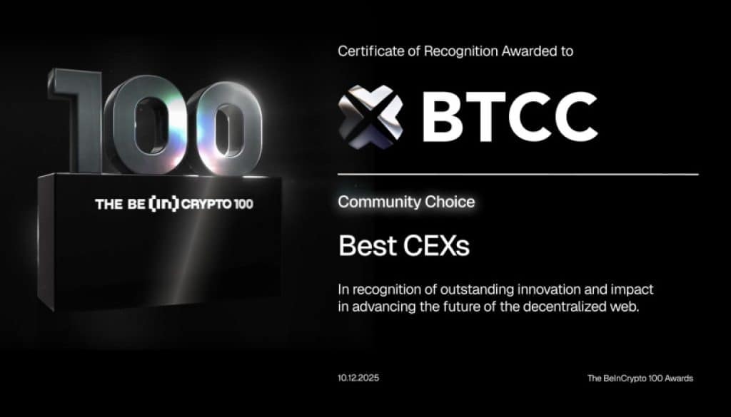 BTCC Best Centralized Exchange Winner Certificate 17655232465oKPSRdCS2