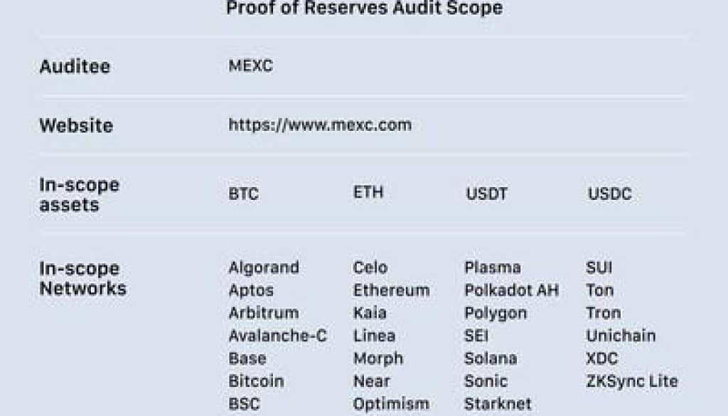 Hacken report 1 1765275907GcKf9vXpUa