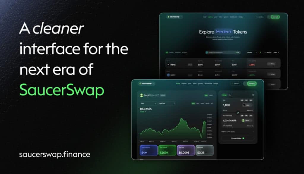 SaucerSwap Unveils Redesigned Platform and New Brand Identity for Hedera DeFi 1 https://usethebitcoin.com/wp-content/uploads/2025/12/chainwire-hero-image-updated_1765911565bSRaSrM5fa.jpg UseTheBitcoin chainwire second image 1765829051POHwcKeKcp