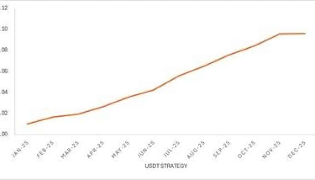 image 5032751 30380272 1767781505xf0YXQA5Ex