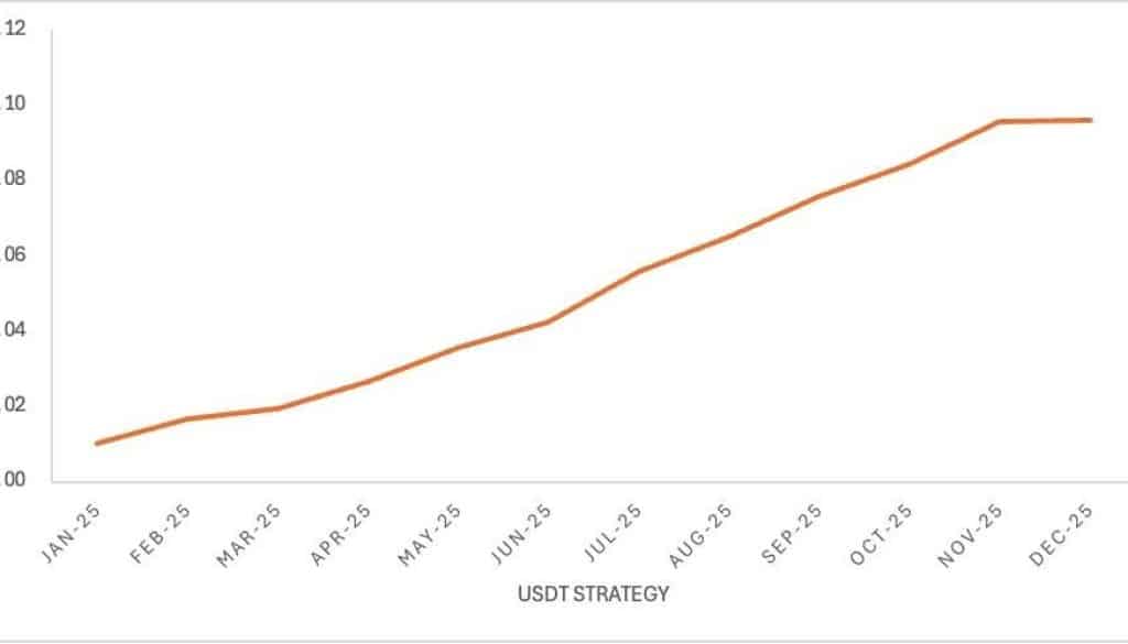 image 5032751 30380272 1767781506wweESMsJhR