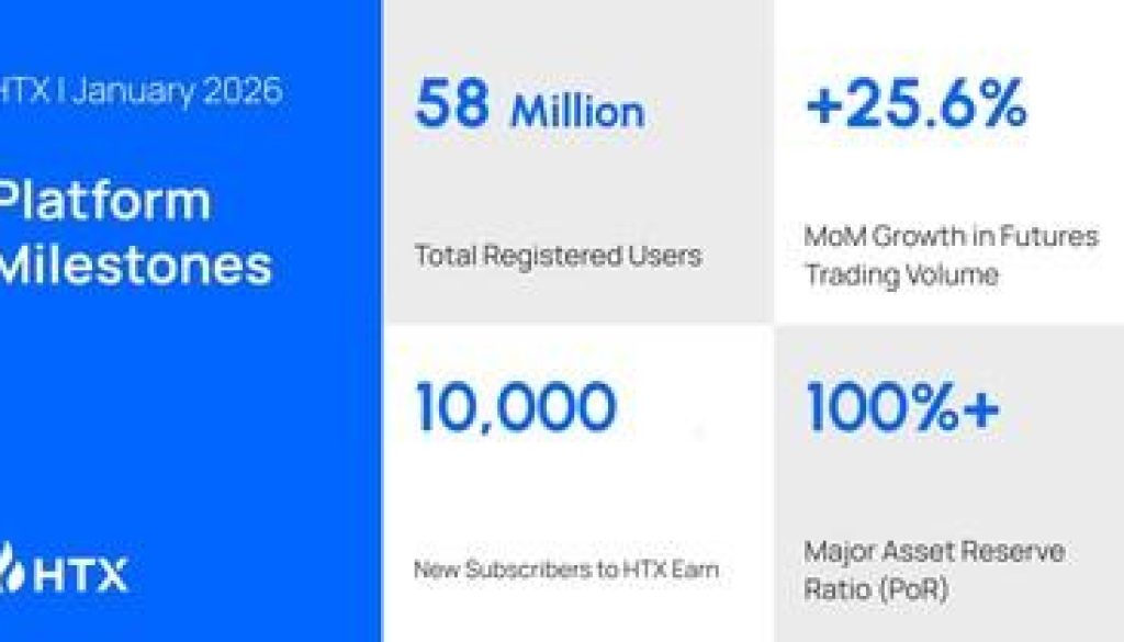 1 1770954306TkdOWpw2MC