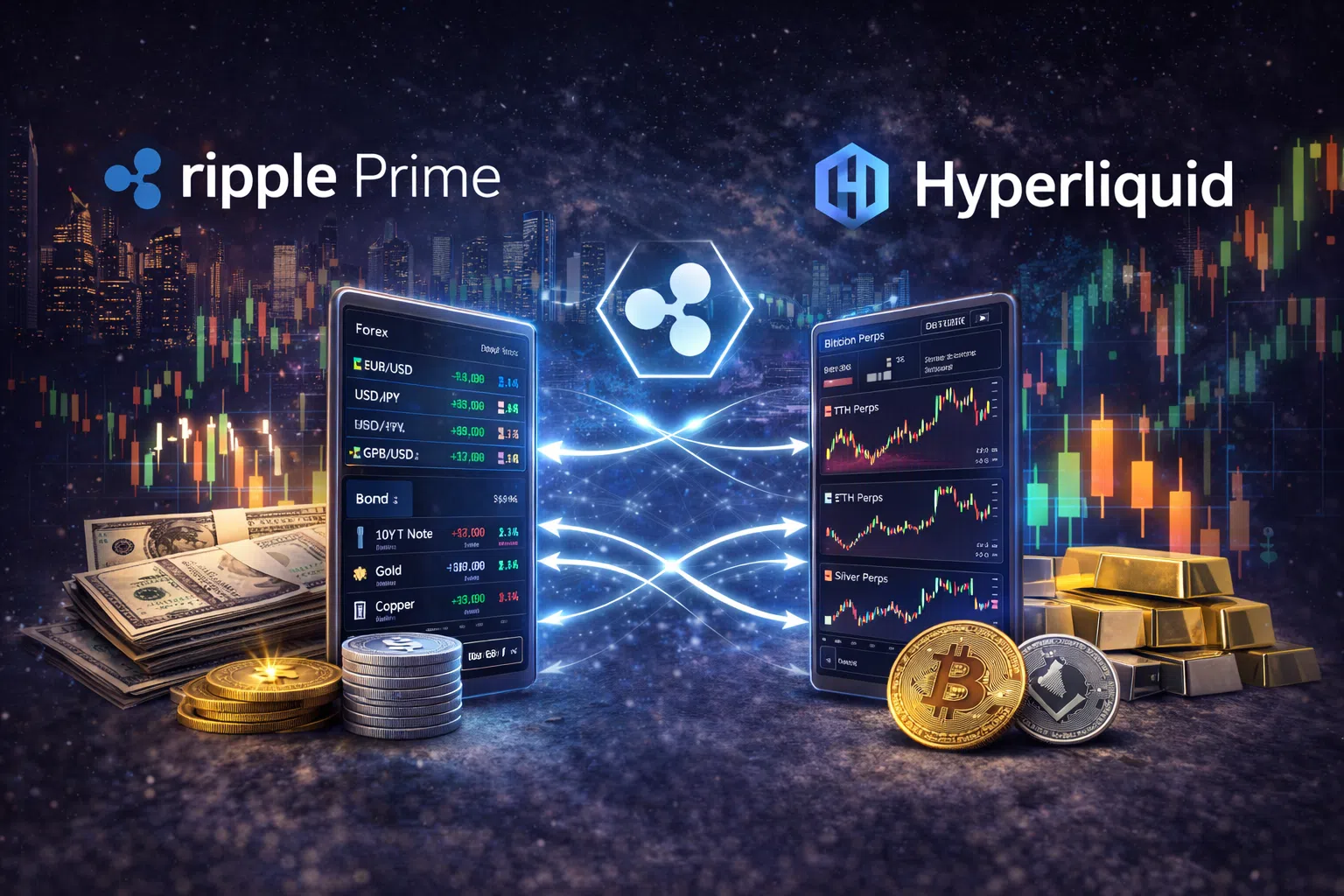 Ripple Prime Hyperliquid Integration