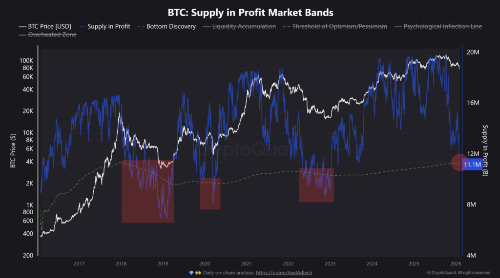 Screenshot 2026 02 04 at 19.27.32