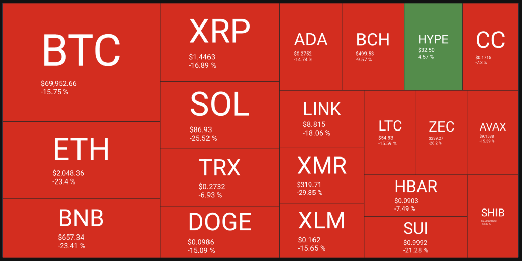 Screenshot 2026 02 06 at 22.09.11