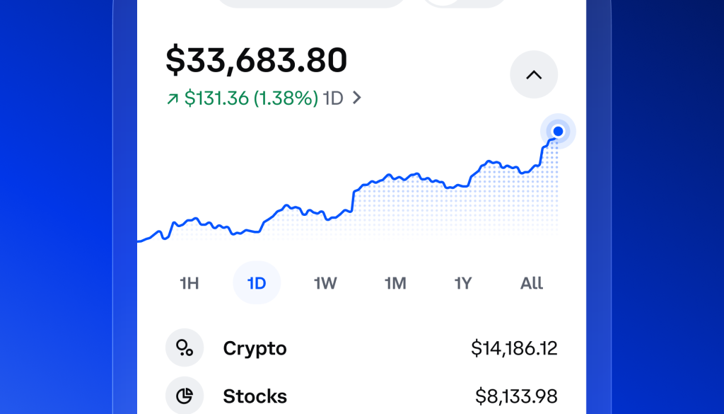 Popular Crypto Remittance Services