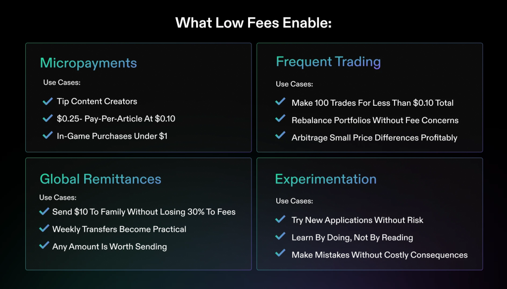 Solana vs TRON for Remittances