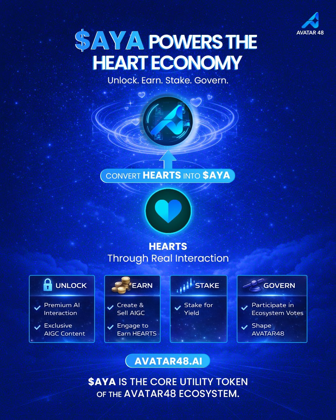 AVATAR48 Redefines Intimacy with $AYA Launch on Virtuals; Onboards Global Icon Eimi Fukada 1 https://usethebitcoin.com/wp-content/uploads/2026/02/image-210.png UseTheBitcoin image 209
