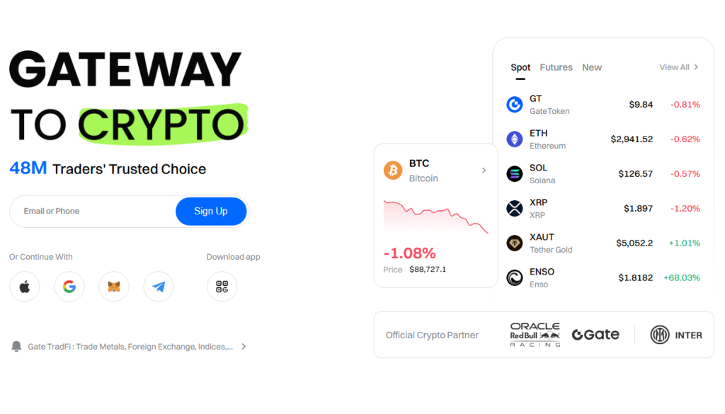 Lowest Fees for Crypto Trading