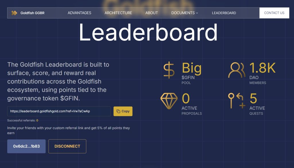 Goldfish Airdrop Guide: Earn Rewards with Digital Gold 5 https://usethebitcoin.com/wp-content/uploads/2026/02/image1-16.png UseTheBitcoin image3 4