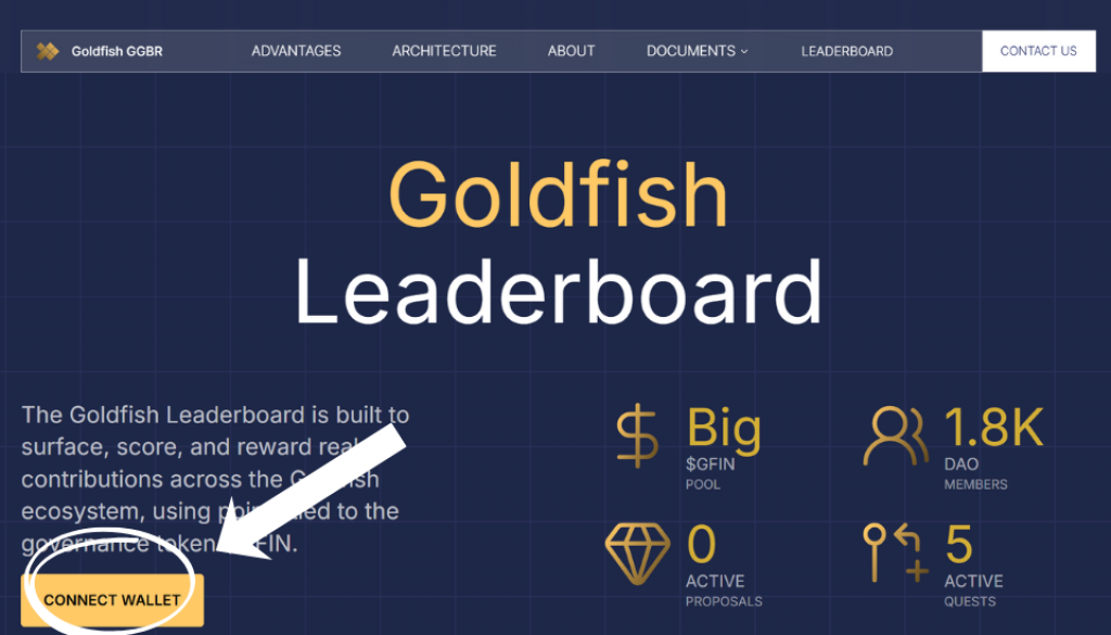 Goldfish Airdrop Guide: Earn Rewards with Digital Gold 2 https://usethebitcoin.com/wp-content/uploads/2026/02/image1-16.png UseTheBitcoin image6 5