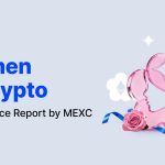 MEXC Women in Workforce Data: Leading with 43% Female Representation and 49% YoY Growth