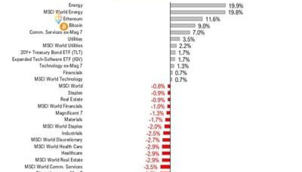 Bitmine Immersion Technologies (BMNR) Announces ETH Holdings Reach 4.732 Million Tokens, and Total Crypto and Total Cash Holdings of $10.7 Billion 1 https://usethebitcoin.com/wp-content/uploads/2026/03/BMNR_Weekly_Update__English___5_1774875006pZrG8cyWvt.jpg UseTheBitcoin Bitmine Crypto US Energy 1774875004M65ervO4Jt