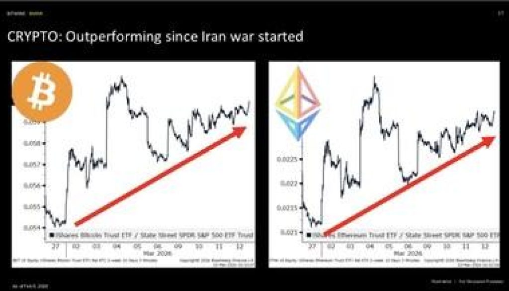 Bitmine Immersion Technologies War 1773884104MeW43dxQLq