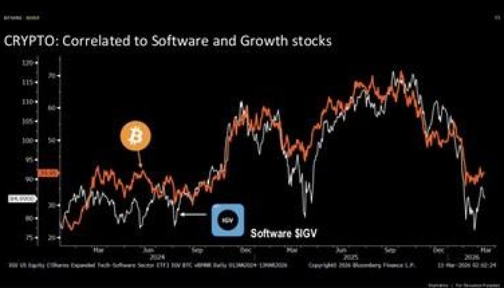 Bitmine Immersion Technologies crypto 1773884105SBogF5veqt