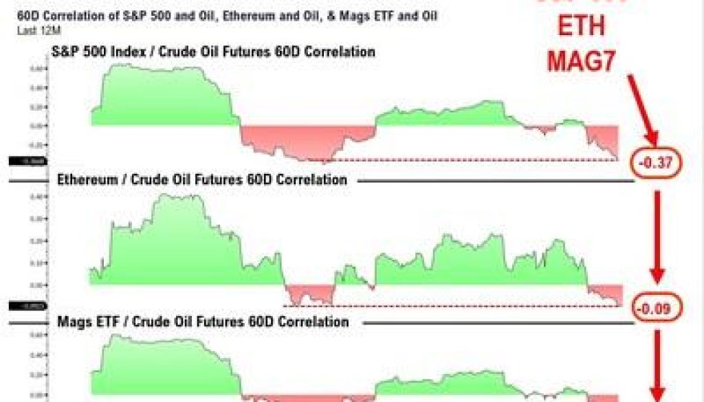 Bitmine Immersion Technologies (BMNR) Announces ETH Holdings Reach 4.732 Million Tokens, and Total Crypto and Total Cash Holdings of $10.7 Billion 2 https://usethebitcoin.com/wp-content/uploads/2026/03/BMNR_Weekly_Update__English___5_1774875006pZrG8cyWvt.jpg UseTheBitcoin Bitmine MAG7 Crypto 1774875004n46fNVb7ff